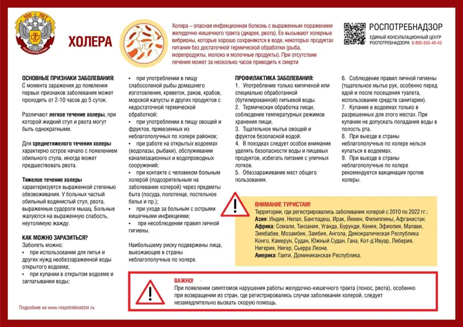 Памятка по холере