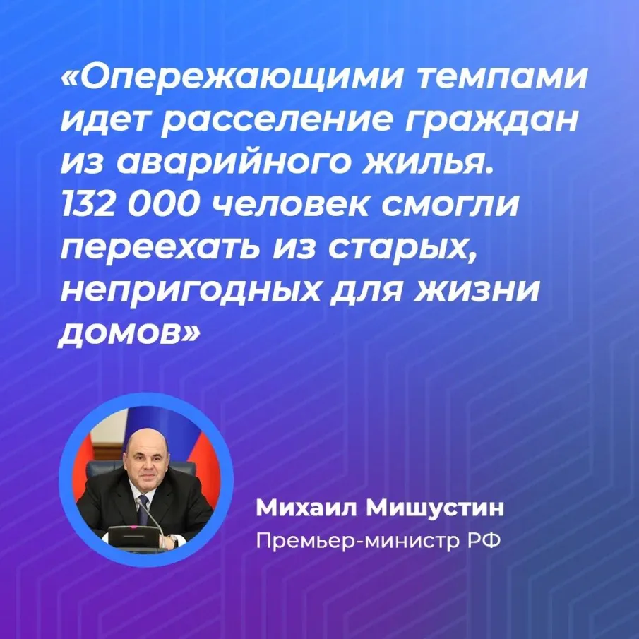 7 апреля премьер-министр РФ Михаил Мишустин отчитался перед Госдумой о работе правительства. Рассказал о расселении аварийного жилья