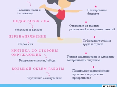 Официальные