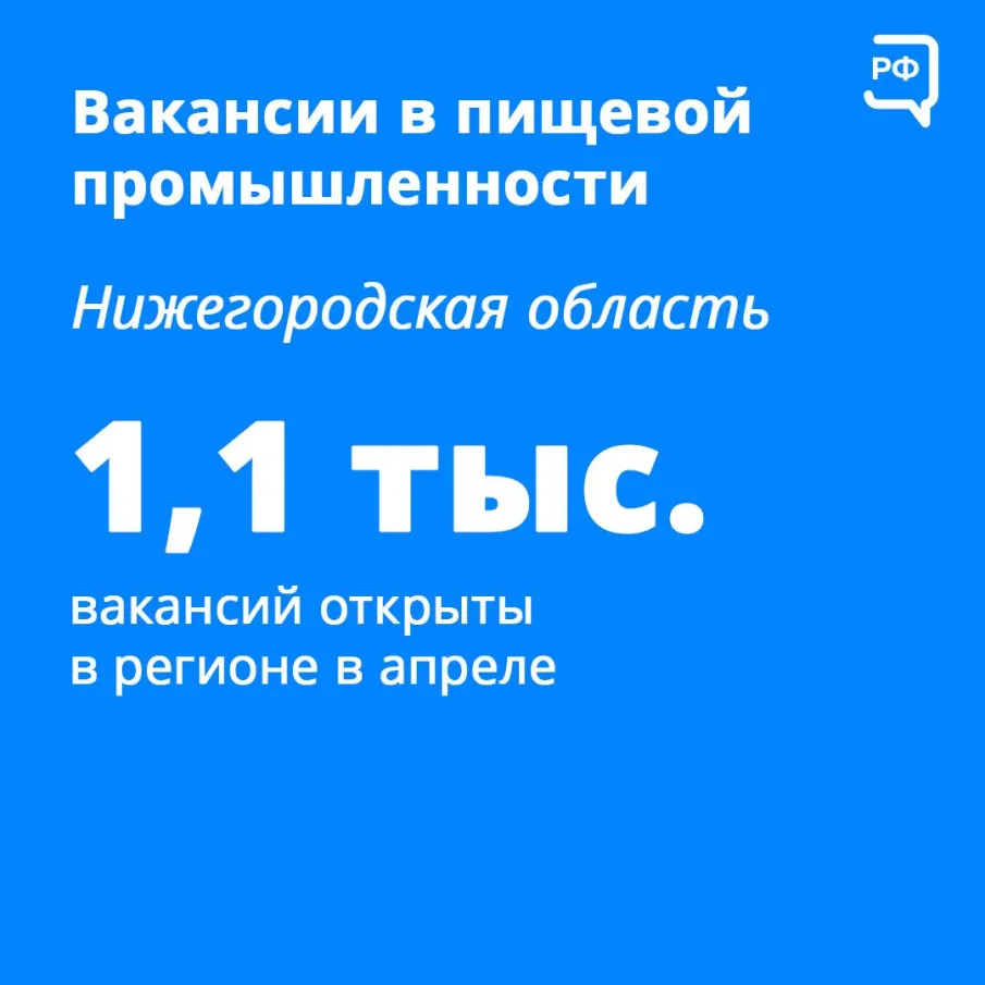 Пищевой промышленности региона нужны кадры! Подскажем, где найти работу