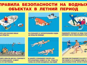 Безопасность на водоёмах в летний период. Основные правила безопасности поведения на воде»