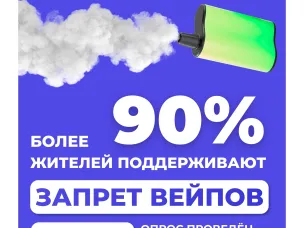 Более 90% жителей поддерживают запрет вейпов