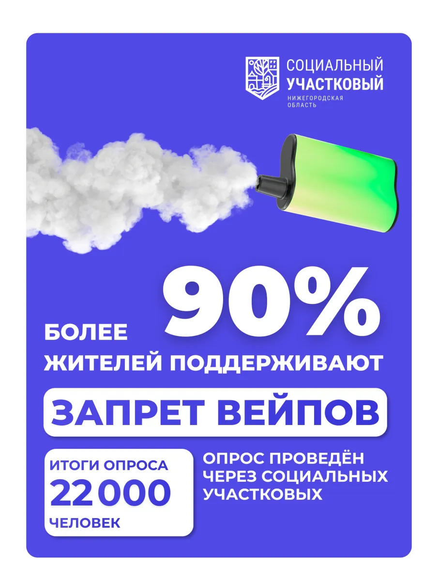 Более 90% жителей поддерживают запрет вейпов