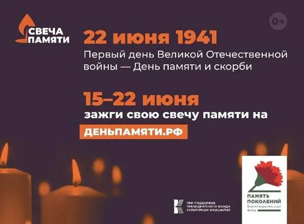 Онлайн-акция «Свеча Памяти» продолжается