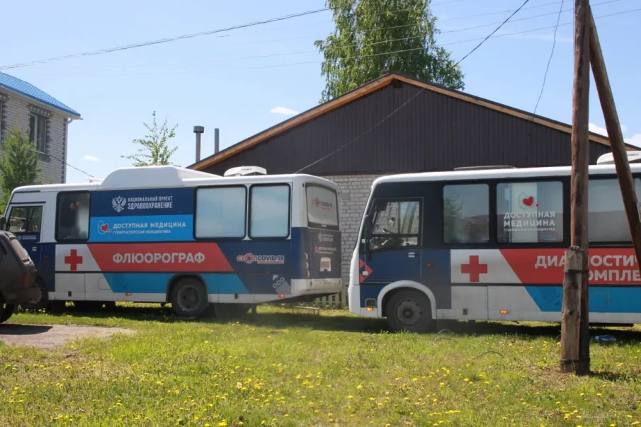 Поезд здоровья