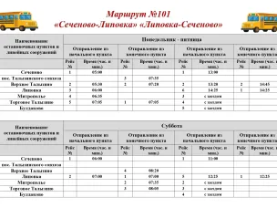 Внимание! Изменения!